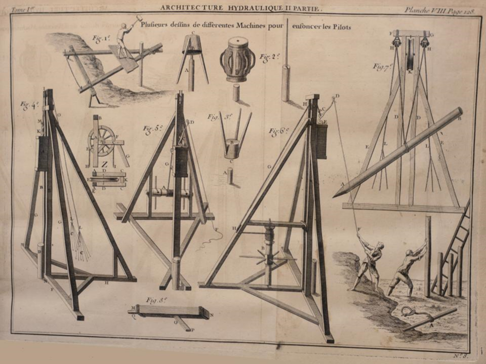 Image from Belidor, Bernard Forest de. Architecture Hydraulique. Ill vols. 1750. Collected by Ben Franklin in the mid-1700s and now in the West Point Special Collections