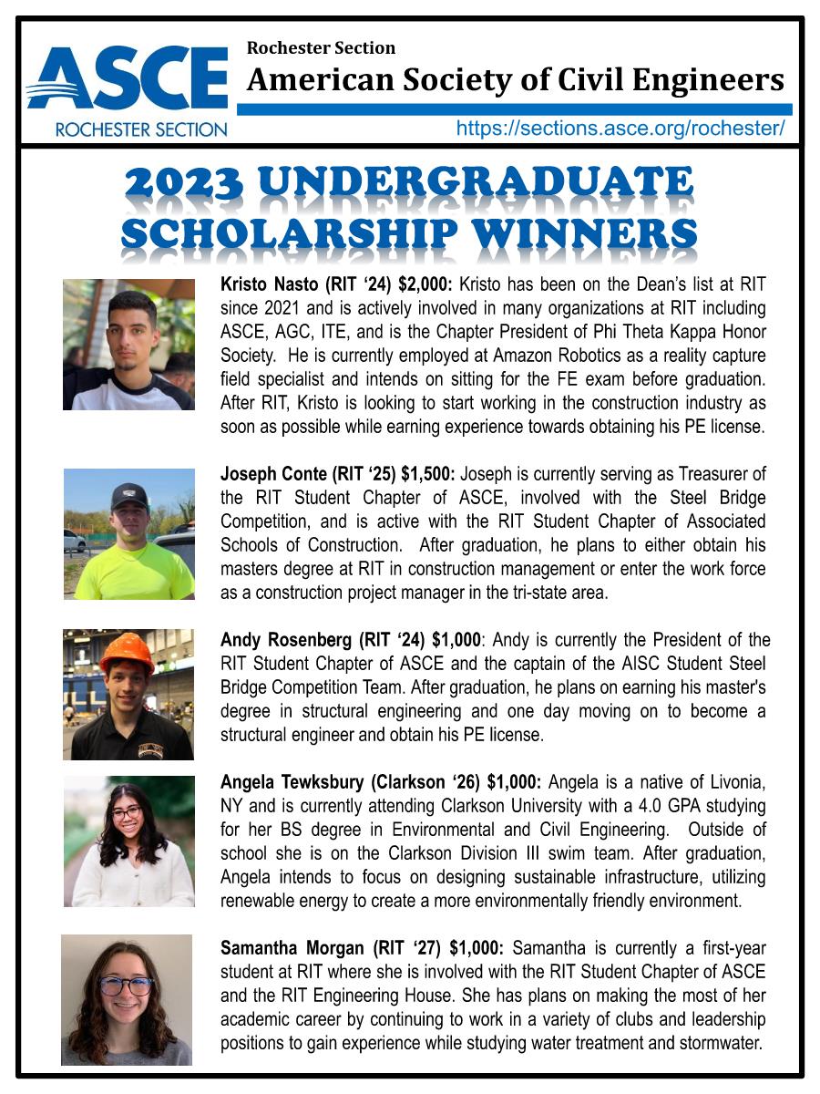 2023 Undergraduate Scholarship Winners